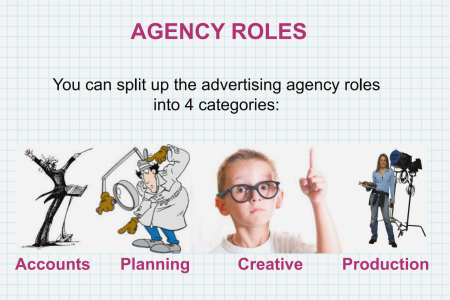 Learn about the key roles in advertising agencies